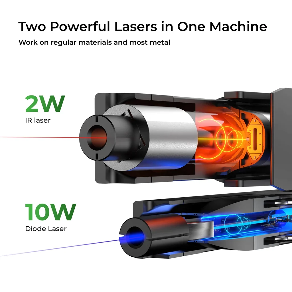 xtool-laser-power