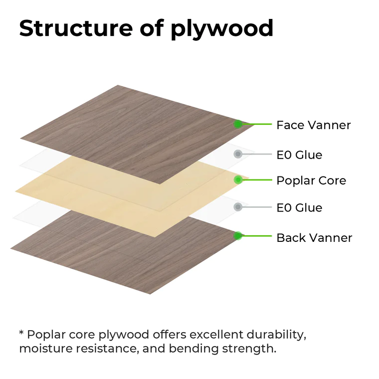 xTool Mahogany Plywood Sheets - Visual Aesthetics The Beauty of Mahogany Grain